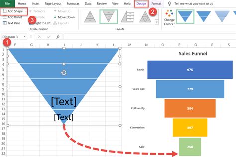Funnel Chart Excel