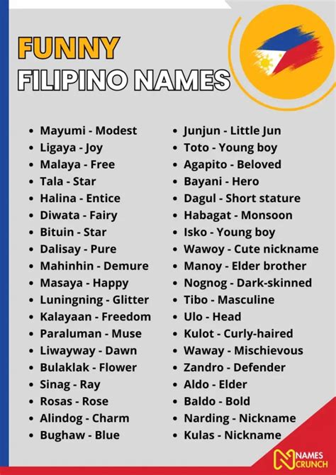 Funny Code Names Tagalog