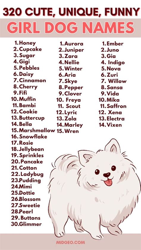 Funny Female Dog Names