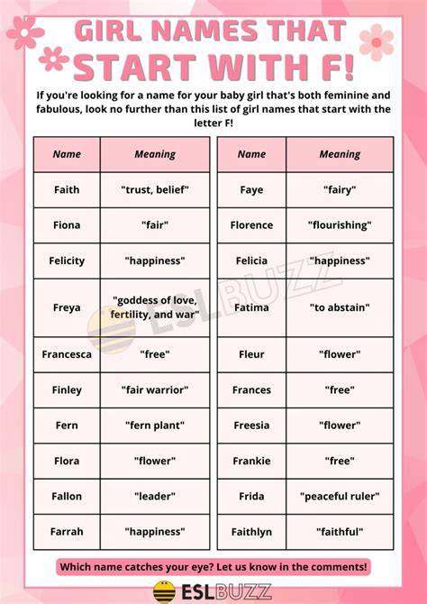 Funny Girl Names That Start With F