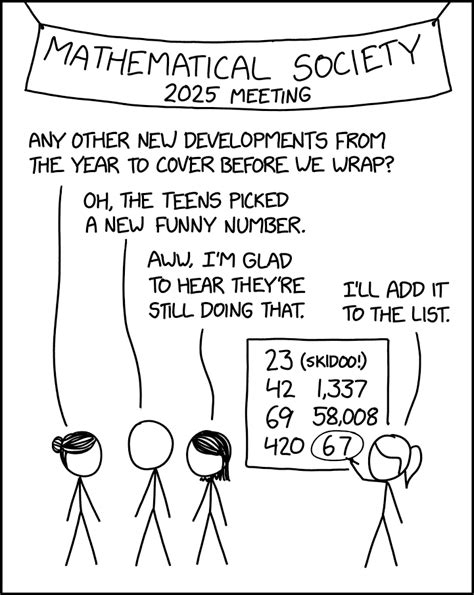 Funny Pictures Xkcd
