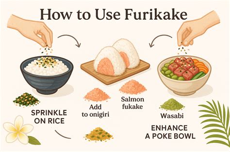 Furikake How To Use