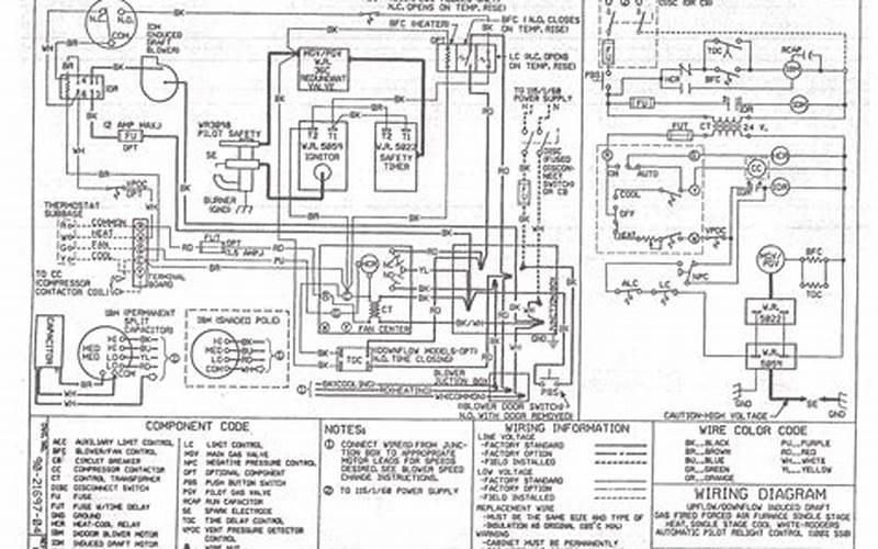 Furnace Control Board Wiring Diagram: A Comprehensive Guide