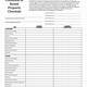 Furnished Apartment Inventory Checklist Template