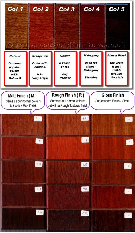 Furniture Wood Color Chart
