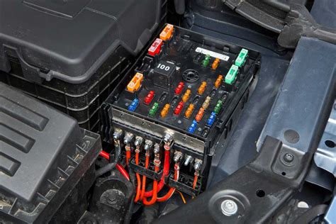 Fuse Box Components Overview Image