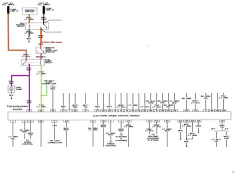 Fuse Box Configuration and Functionality