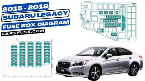 Fuse Box Connections Subaru Legacy 2015