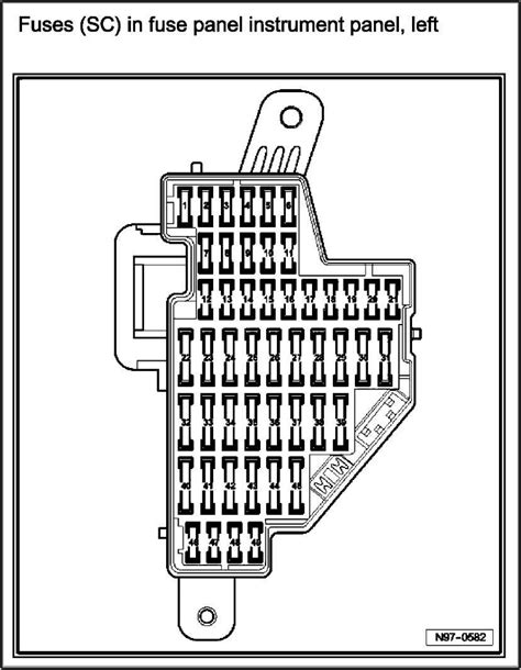 Fuse Box Diagram For 2010 VW CC: Essential Guide for Electrical System