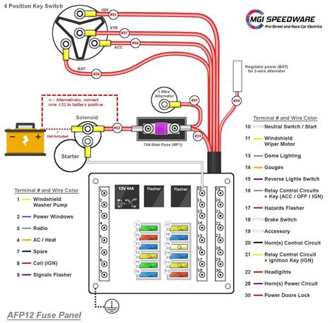 Fuse Box Wiring Diagram