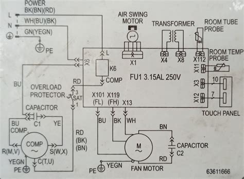 Fusebox Fantasia