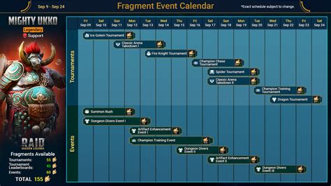 Fusion Calendar Raid