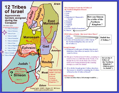 Future of MAP and its potential impact on project management Map Of Israel By Tribe