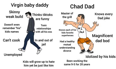 Future Baby Daddy Meme