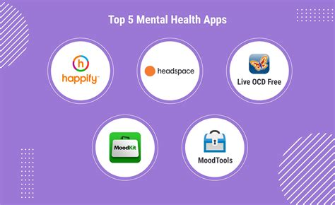 Future Developments in Mental Health Apps in the UK