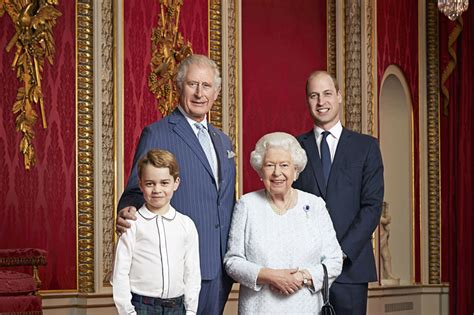Future Implications Royal Family