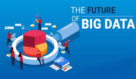 Future of Big Data Analytics