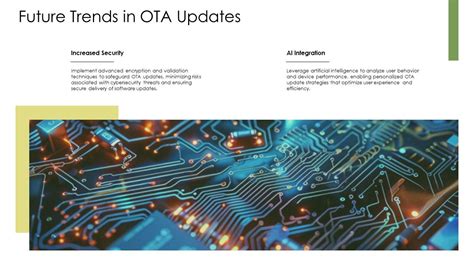 Future of Football OTA Updates