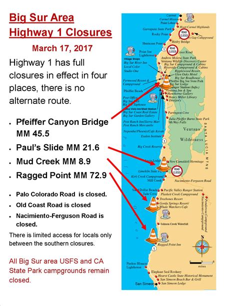 Future of MAP and its Potential Impact on Project Management California Highway 1 Closure Map 2021