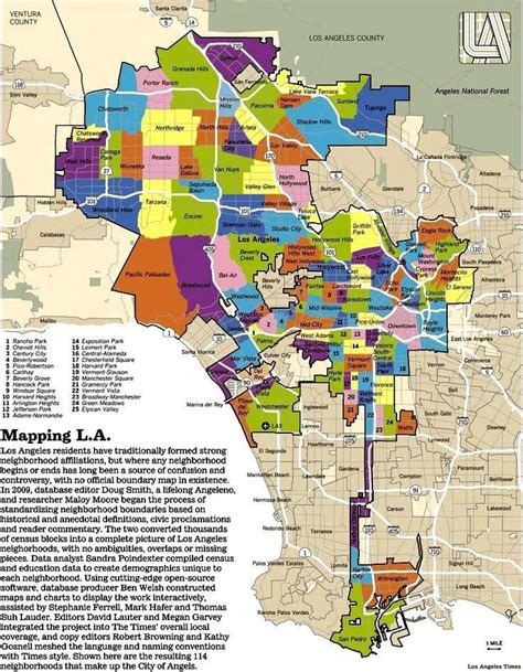 City Map Los Angeles County