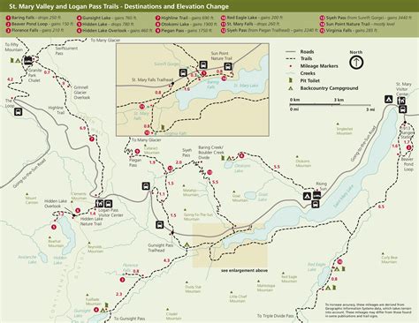 Future of MAP and its potential impact on project management Glacier National Park On Map
