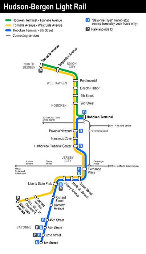 Future of MAP and its potential impact on project management Hudson Bergen Light Rail Map