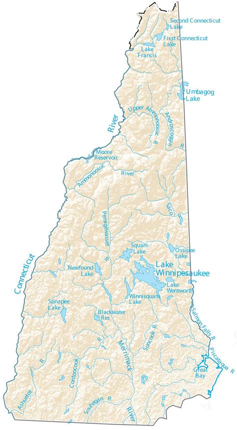 Future of MAP and its potential impact on project management Lakes In New Hampshire Map