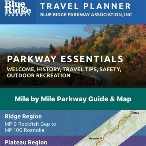 Future of MAP and its potential impact on project management Map Blue Ridge Parkway North Carolina
