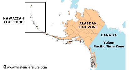Future of MAP and its potential impact on project management Map Of Alaska Time Zones