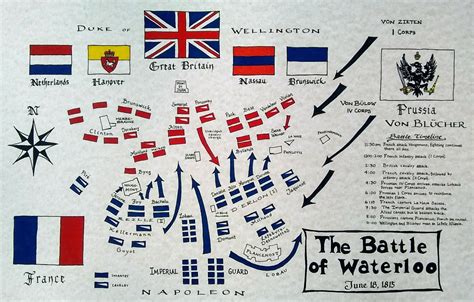 Map of Battle of Waterloo