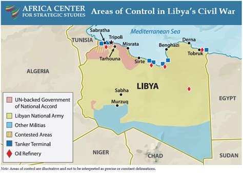 Future of MAP and its potential impact on project management Map Of Libya Civil War