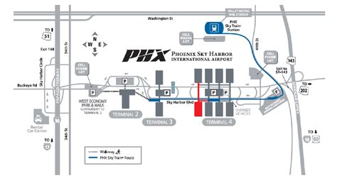 Future of MAP and its potential impact on project management Map Of Sky Harbor Airport