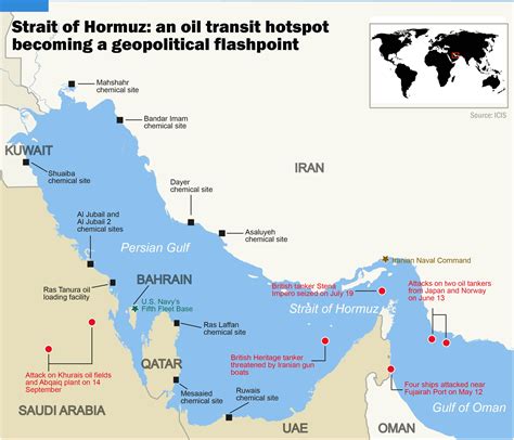 future of MAP and its potential impact on project management Map Of Straits Of Hormuz
