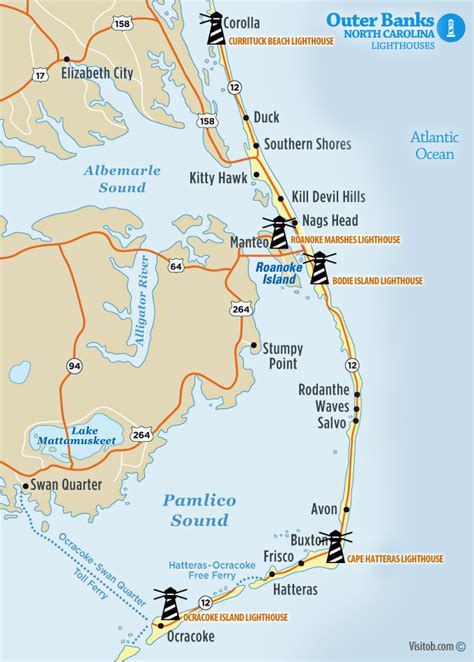 Future of MAP and its potential impact on project management Map Of The Outer Banks