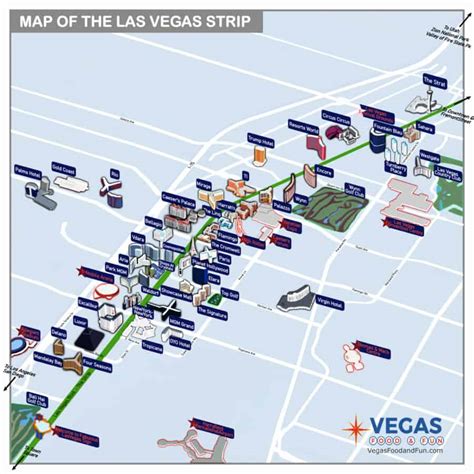 Future of MAP and its Potential Impact on Project Management Map of the Strip Las Vegas