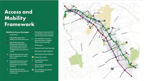 Image Related to Future of MAP and its potential impact on project management Map Of The Swamp Rabbit Trail
