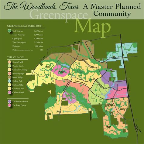 Future of MAP and its potential impact on project management Map Of The Woodlands Texas