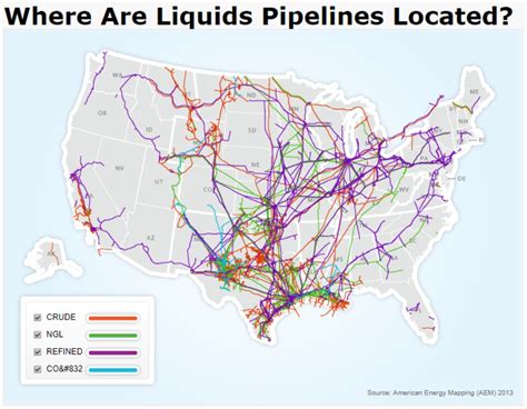 Future of MAP and its potential impact on project management Map Of Us Oil Pipelines