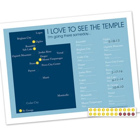 Future of MAP and its potential impact on project management Map Of Utah Lds Temples