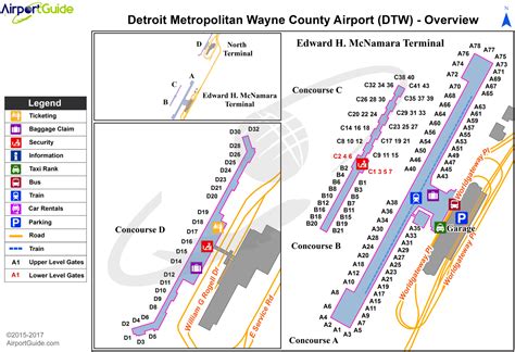Future of MAP and its potential impact on project management Map To Detroit Metro Airport