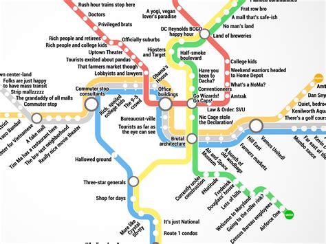 Future of MAP and Its Potential Impact on Project Management Metro Map With Streets Dc
