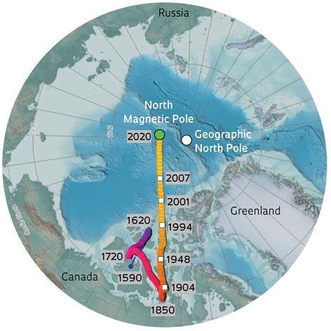 Future of MAP and its potential impact on project management North Pole On A Map