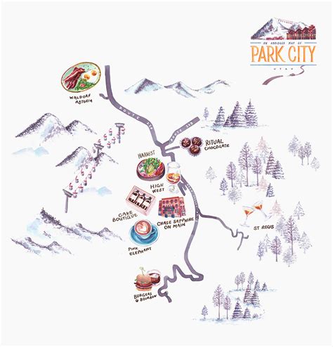 Future of MAP and its potential impact on project management in Park City, Utah