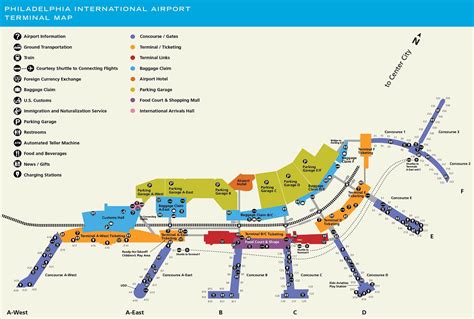 Image about Future of MAP and its potential impact on project management Philadelphia Airport Terminal A Map