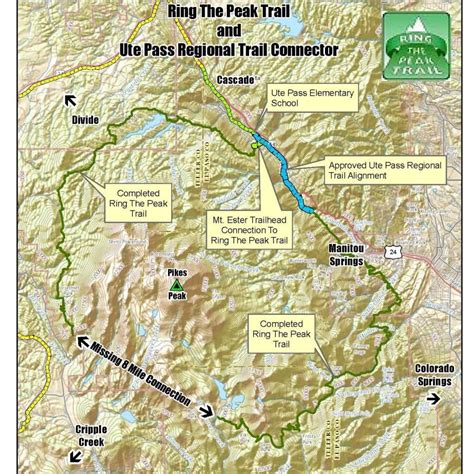 Future of MAP and its potential impact on project management Pikes Peak On A Map Image