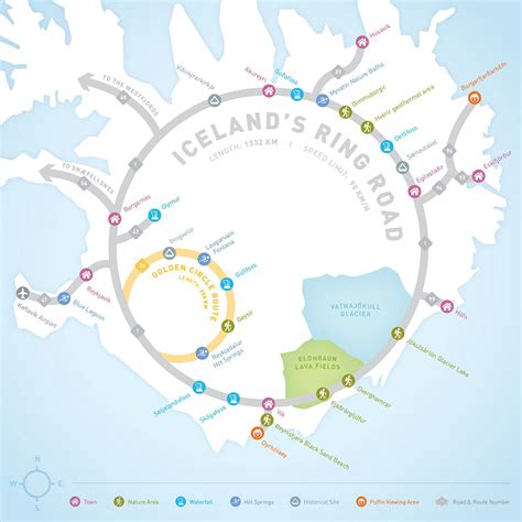 Ring Road Map of Iceland