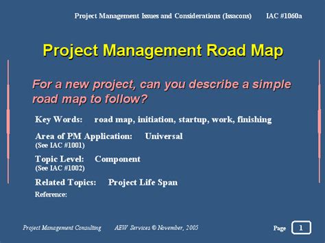 Future of MAP and its potential impact on project management Road Map Of The United States