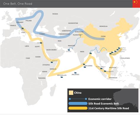 Future of MAP and its potential impact on project management Silk Road On A Map
