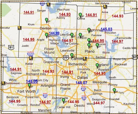 Future of MAP and its potential impact on project management Texas Zip Code Map Dallas