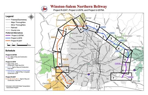Future of MAP and its Potential Impact on Project Management in Winston Salem, NC